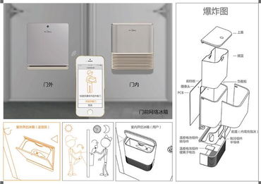 智慧之光，以人為本 智能產(chǎn)品與服務(wù)設(shè)計(jì)創(chuàng)新獲獎(jiǎng)作品展中的設(shè)計(jì)服務(wù)新范式